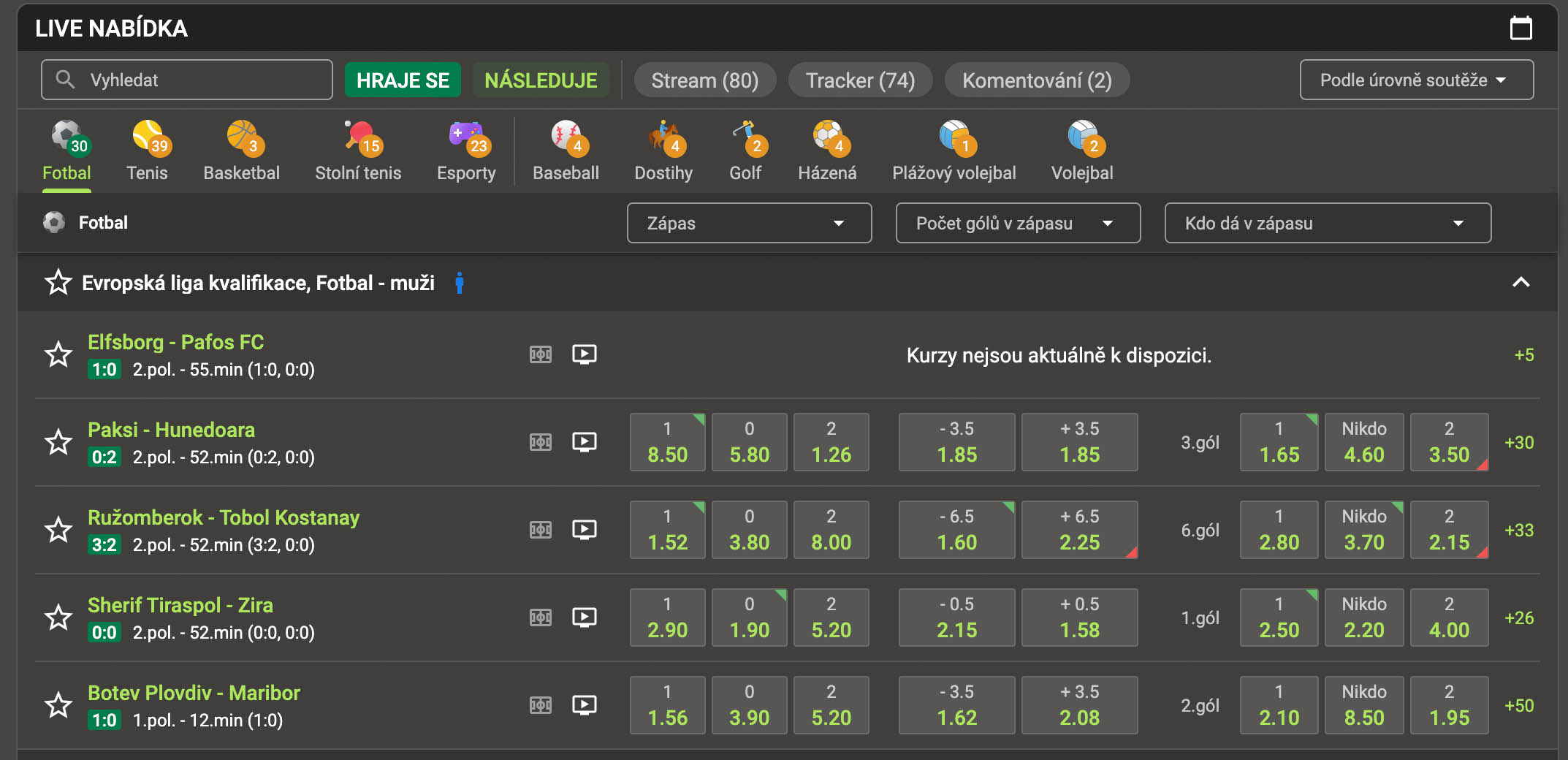 Live nabídka na sportovní sázky u Chance
