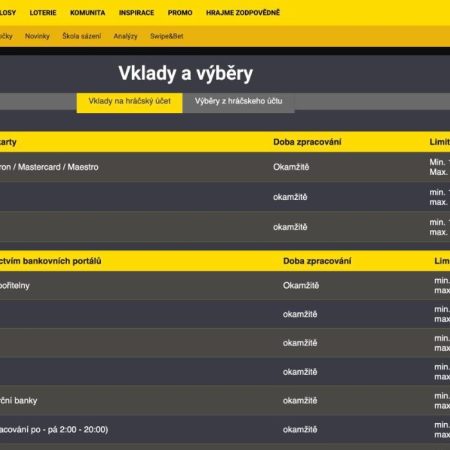 Fortuna výběr peněz a vklad: jak dlouho trvá výběr, pobočka a limity