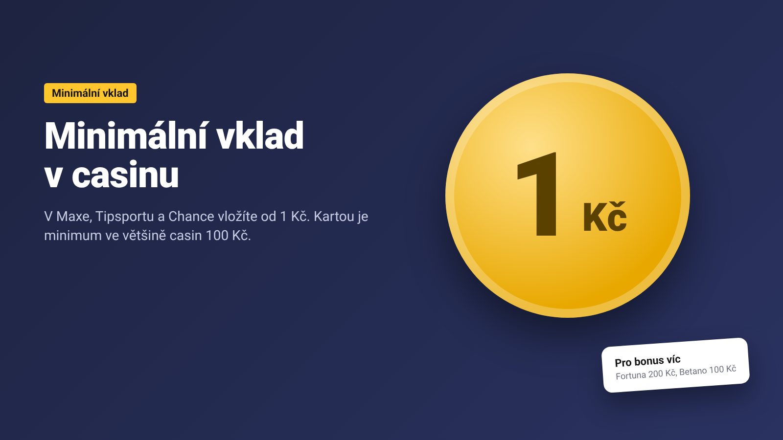 Mince 1 Kč, minimální vklad v českém online casinu