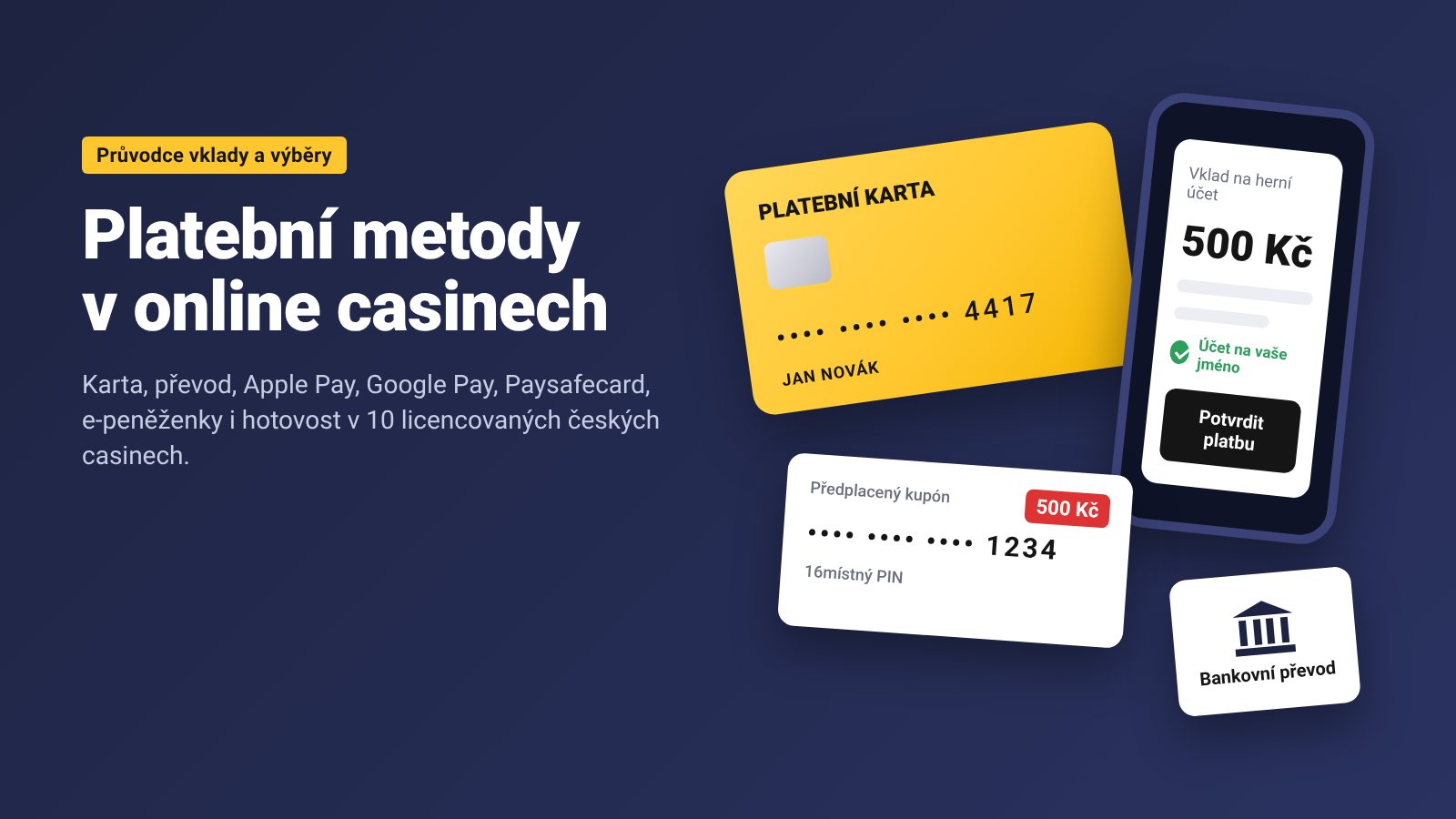 Platební metody v online casinech: platební karta, potvrzení vkladu v mobilu, předplacený kupón s 16místným PIN a bankovní převod
