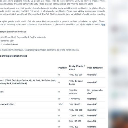 Tipsport výběr peněz a vklad: na účet, na kartu, na pobočce a přes SMS